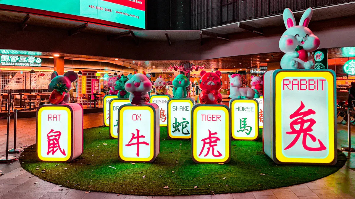 What Chinese zodiac sign corresponds to the year 2003