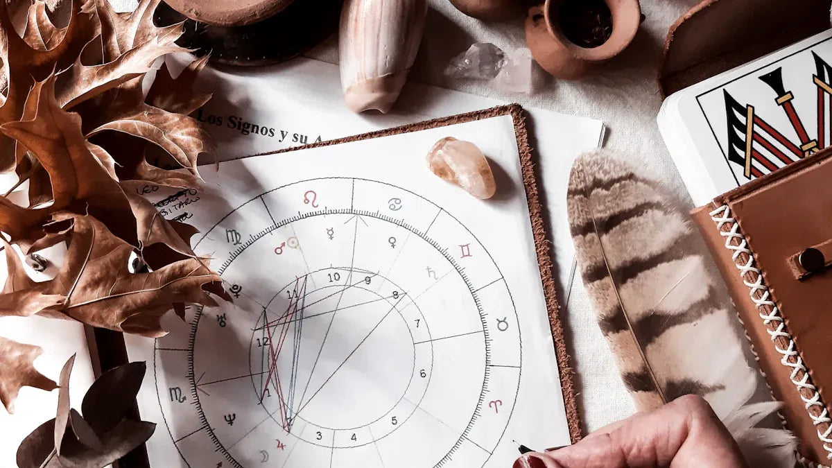 Step-by-Step Guide to Reading Your BaZi Chart – Karmabless
