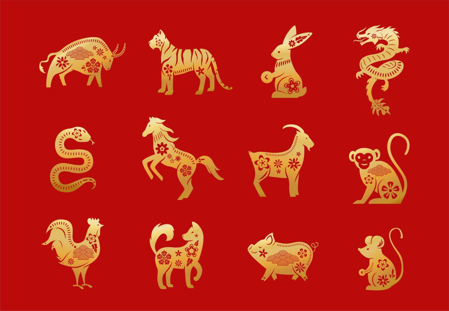 Chinese Zodiac - KarmaBless